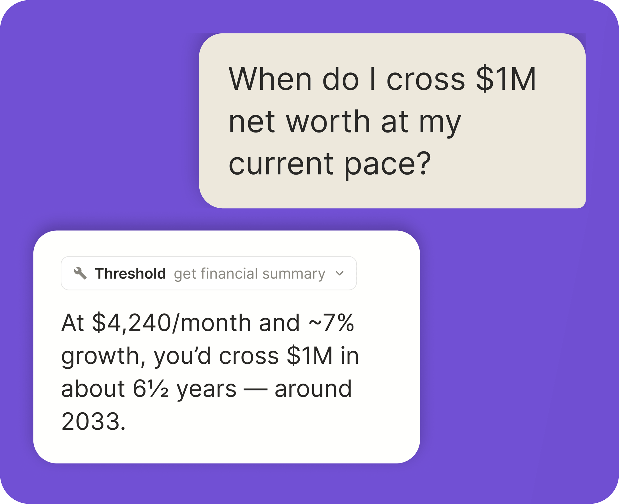 A Claude chat: the user asks 'When do I cross $1M net worth at my current pace?' and Claude, using the Threshold get-financial-summary tool, answers that at $4,240/month and ~7% growth they'd cross $1M in about 6½ years — around 2033.