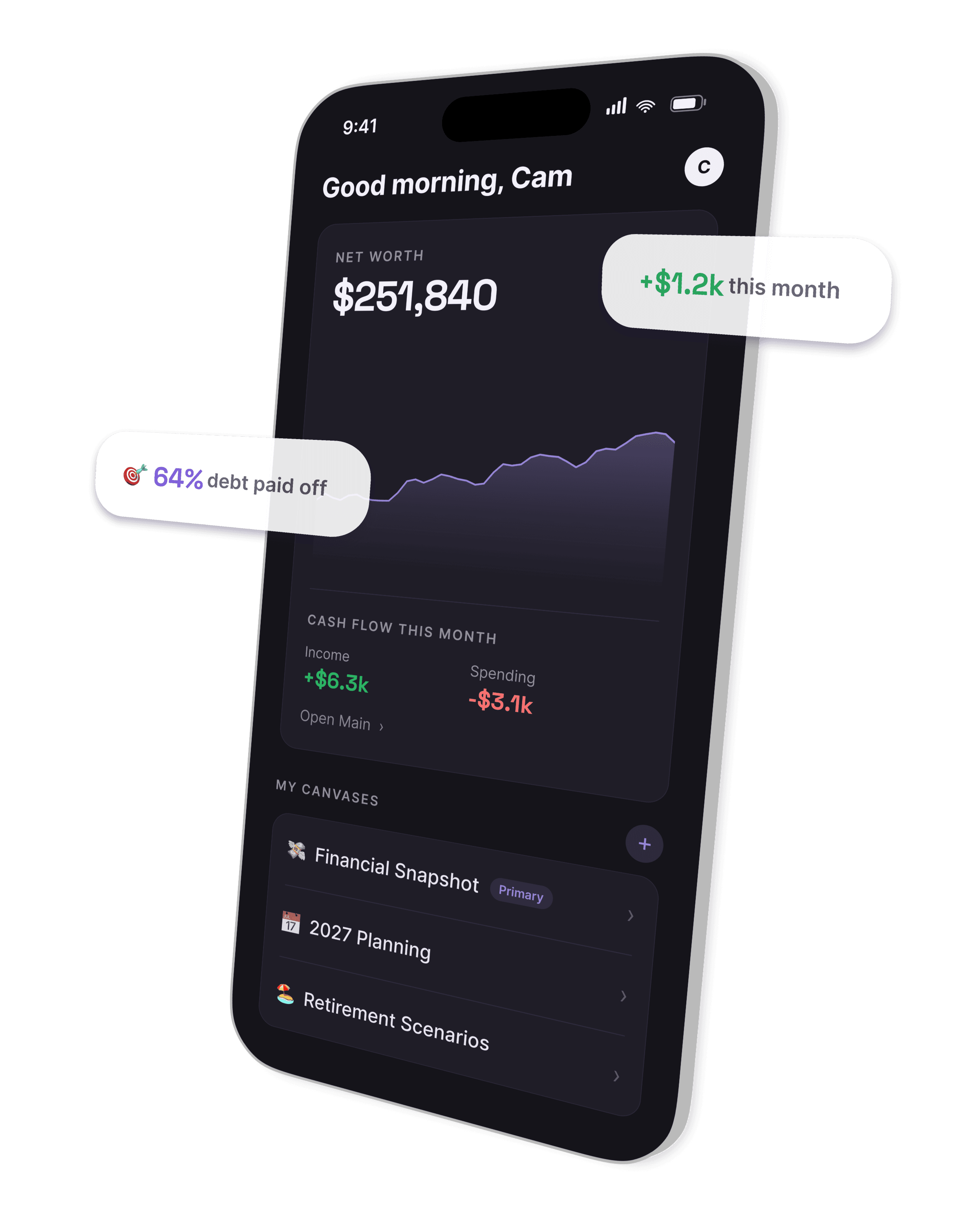 The Threshold app home screen showing a net worth of $251,840, a net-worth trend chart, this month's cash flow, and a list of personal canvases, with floating cards reading '+$1.2k this month' and '64% debt paid off'.